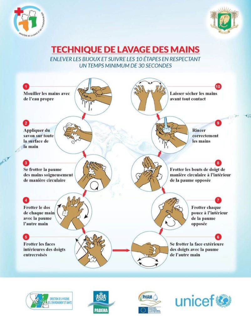 lavage_mains